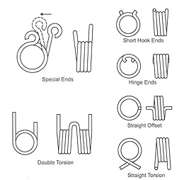 single and double bodied helical torsion springs